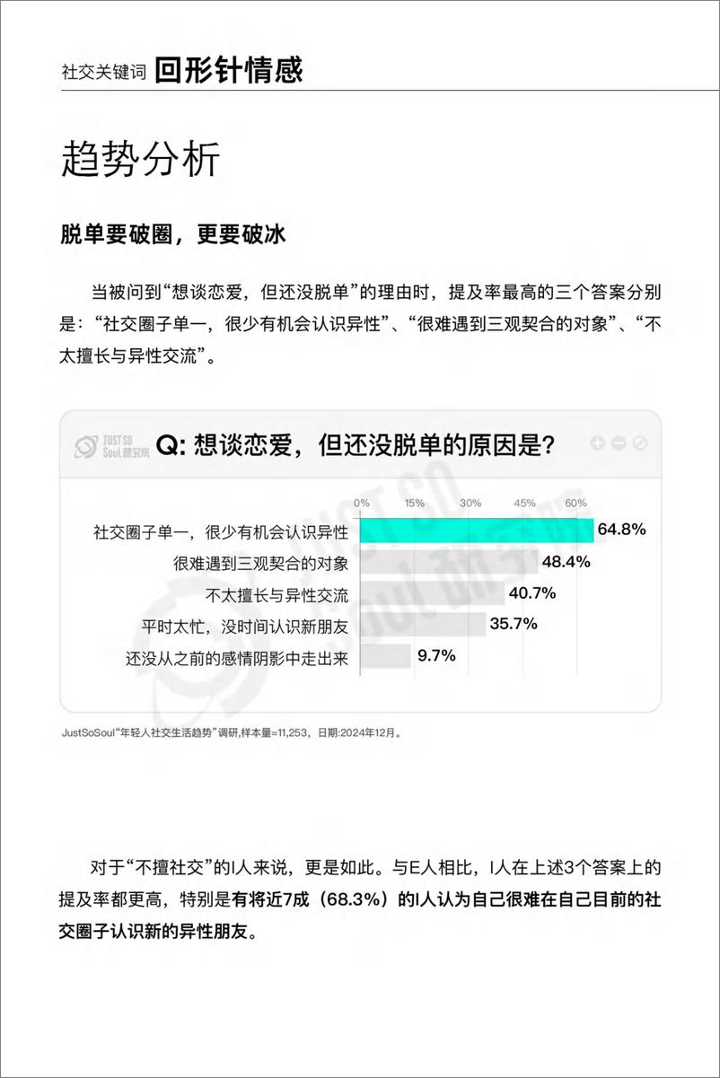 《2025年社交趋势报告-Soul&复旦大学-56页》 - 第6页预览图