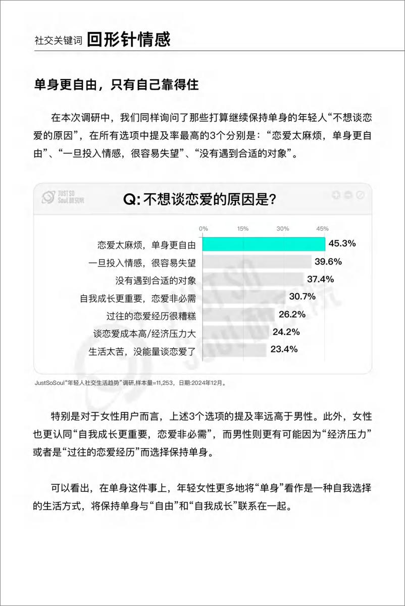 《2025年社交趋势报告-Soul&复旦大学-56页》 - 第8页预览图