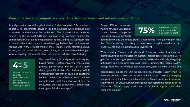 《Integrated Insights&GSA_2024人工智能_全球竞争与半导体行业的未来报告_英》 - 第4页预览图