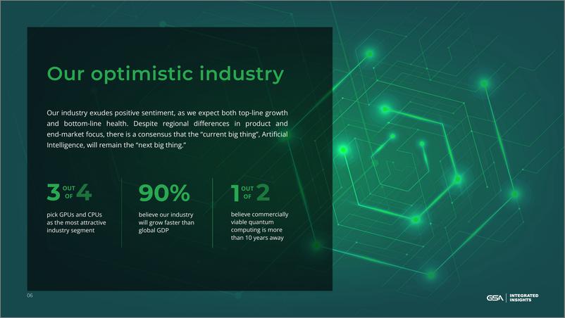 《Integrated Insights&GSA_2024人工智能_全球竞争与半导体行业的未来报告_英》 - 第8页预览图