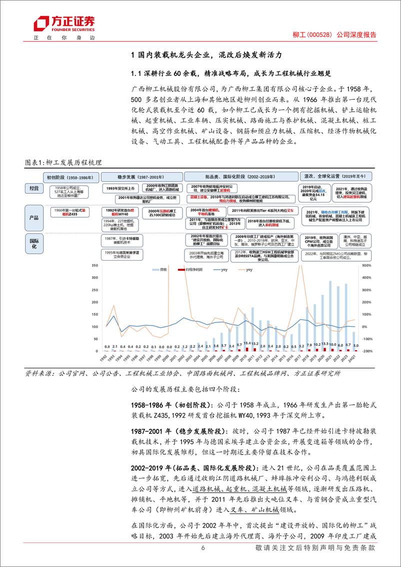 《柳工(000528)公司深度报告：混改释放经营活力，电动化%26国际化再添新动能-240719-方正证券-31页》 - 第6页预览图