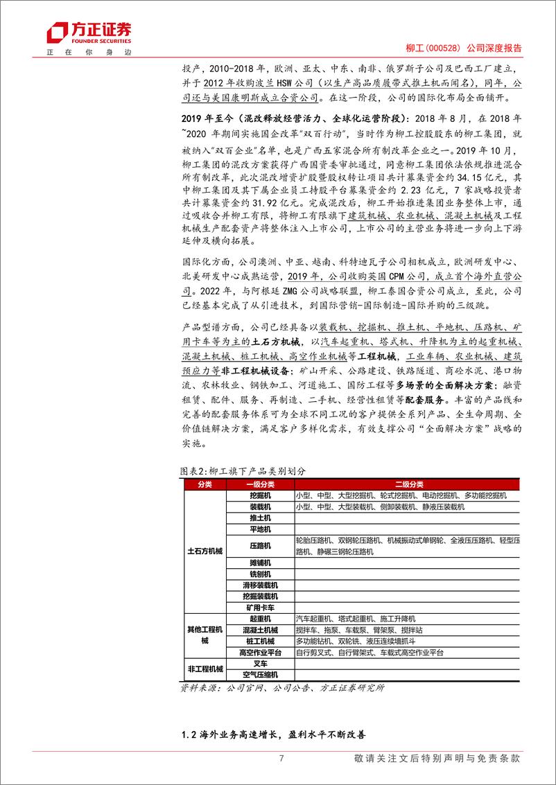 《柳工(000528)公司深度报告：混改释放经营活力，电动化%26国际化再添新动能-240719-方正证券-31页》 - 第7页预览图