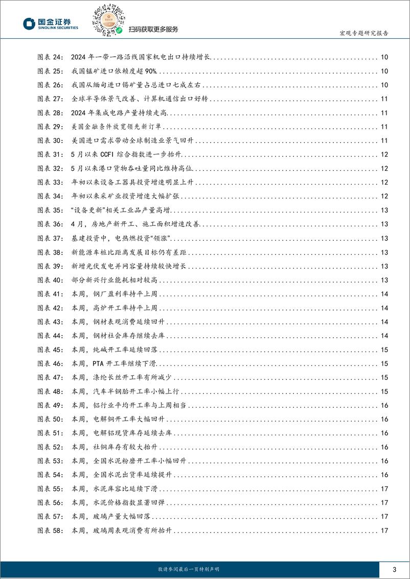 《国金证券-见微知著系列之七十六：工业品涨价的“复苏”逻辑》 - 第3页预览图