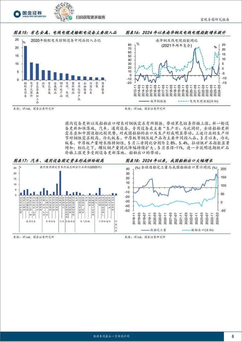 《国金证券-见微知著系列之七十六：工业品涨价的“复苏”逻辑》 - 第8页预览图