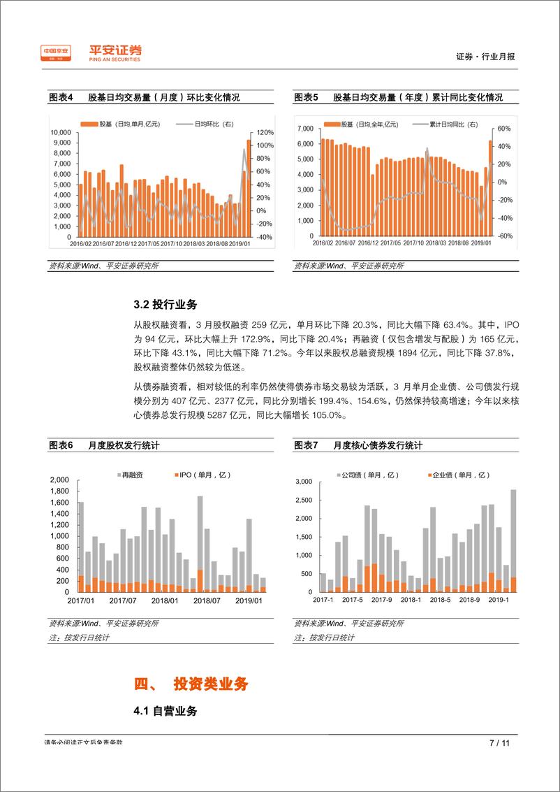 《证券行业月报：券商3月盈利继续大幅增长，业绩弹性凸显-20190411-平安证券-11页》 - 第8页预览图