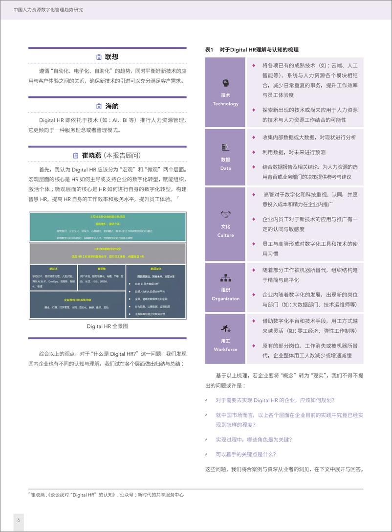 《智享会：中国人力资源数字化管理趋势研究报告》 - 第8页预览图