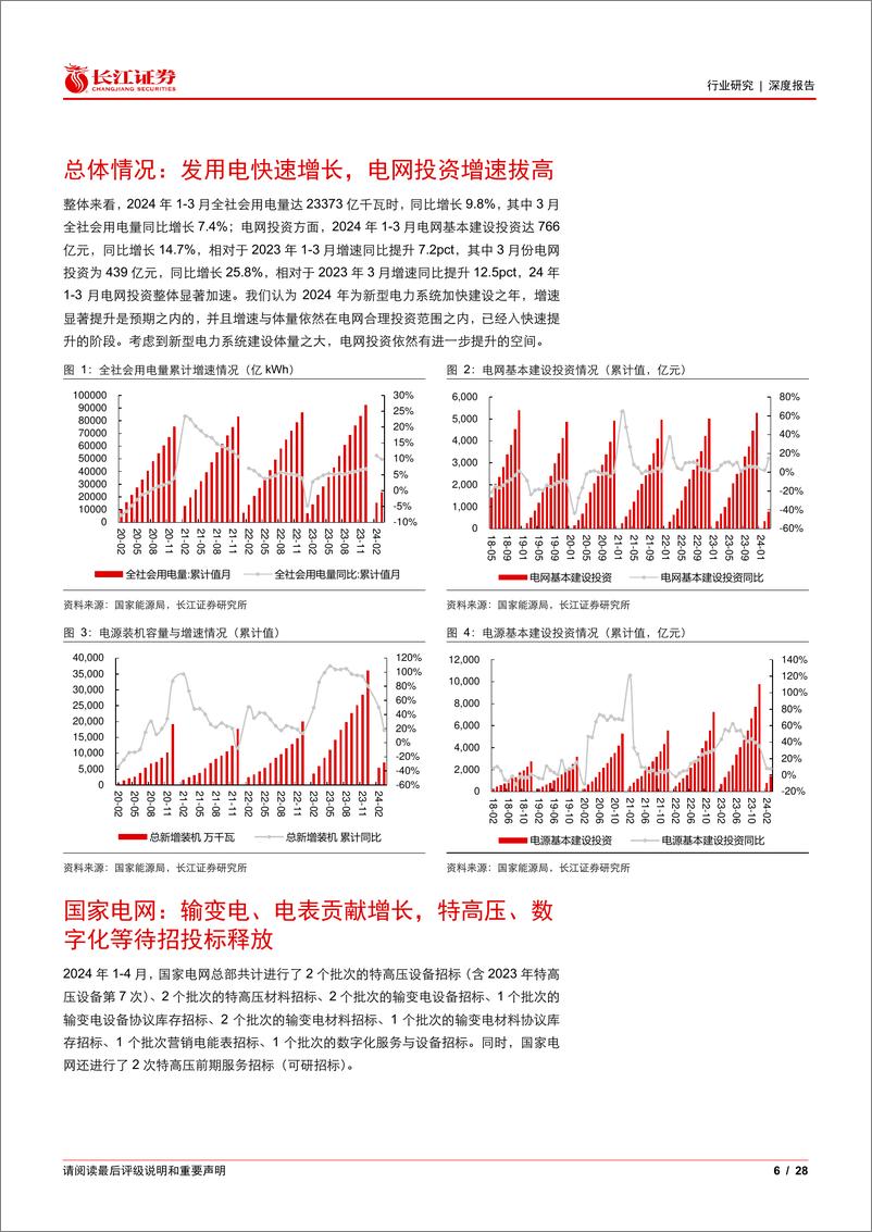 《电气设备行业电网2024Q1招标总结：国南网招标延续增长，国内外需求循环共振-240524-长江证券-28页》 - 第6页预览图