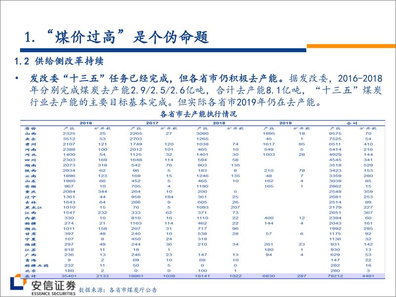 《煤炭行业投资策略：估值底，产能底，板块崛起-20191127-安信证券-39页》 - 第6页预览图