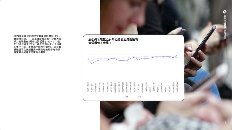 《移动应用趋势_2025版_全球应用性能基准-》 - 第4页预览图