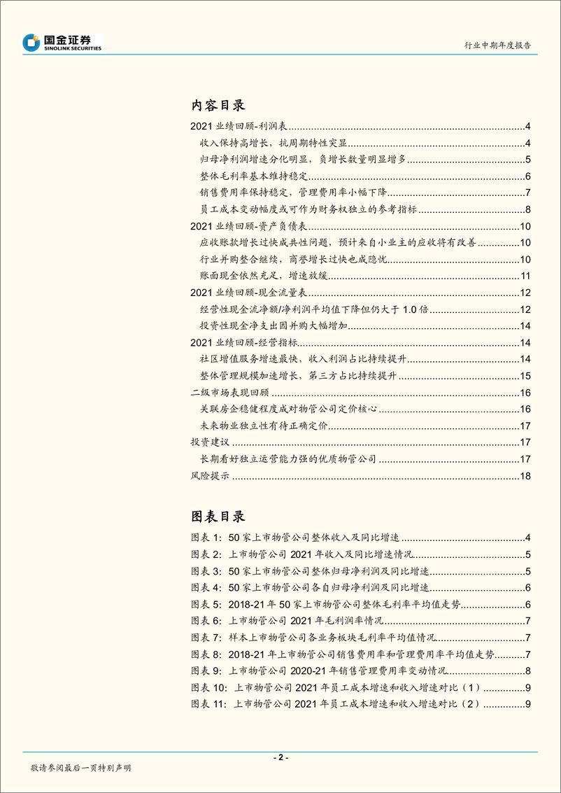 《物业行业2021年报综述：高增长抗周期性强，物业独立性有待定价-20220501-国金证券-20页》 - 第3页预览图