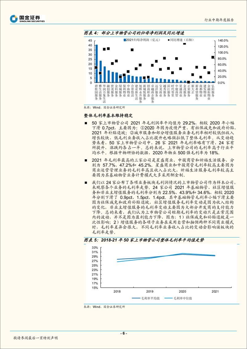 《物业行业2021年报综述：高增长抗周期性强，物业独立性有待定价-20220501-国金证券-20页》 - 第7页预览图