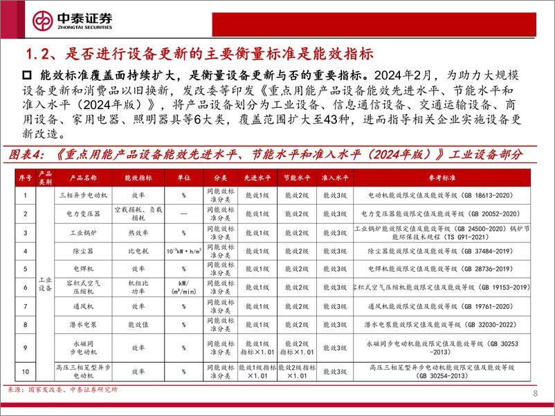 《石化装备行业深度报告二：石化大规模设备更新在即，装备受益几何？-240628-中泰证券-32页》 - 第8页预览图