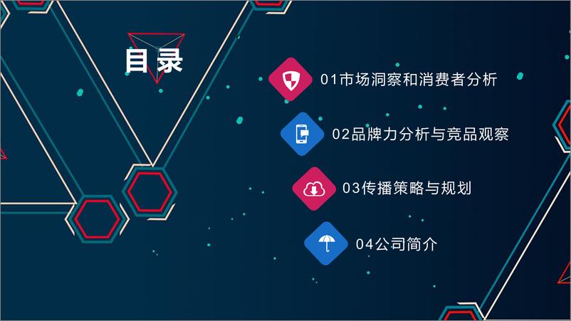 《20181123-上海互拓-2018统帅品牌自媒体运营方案》 - 第2页预览图