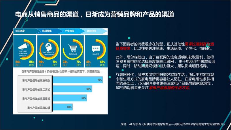 《20181123-上海互拓-2018统帅品牌自媒体运营方案》 - 第8页预览图