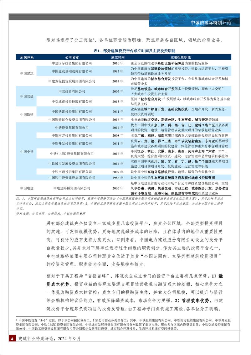 《建筑行业投资平台：从何而来？又将驶向何处？-240927-中诚信国际-11页》 - 第4页预览图