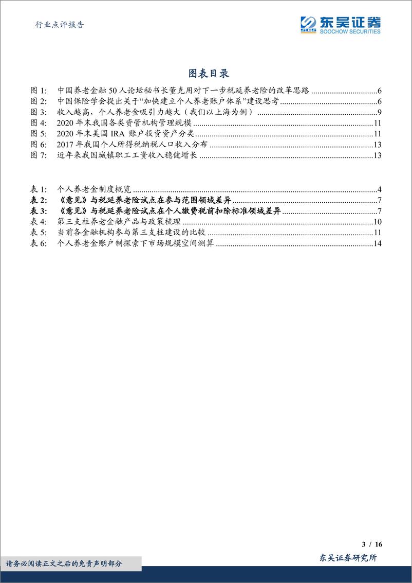 保险行业《关于推动个人养老金发展的意见》点评：个人账户制探索落地，养老金融大有可为-20220421-东吴证券-16页 - 第4页预览图