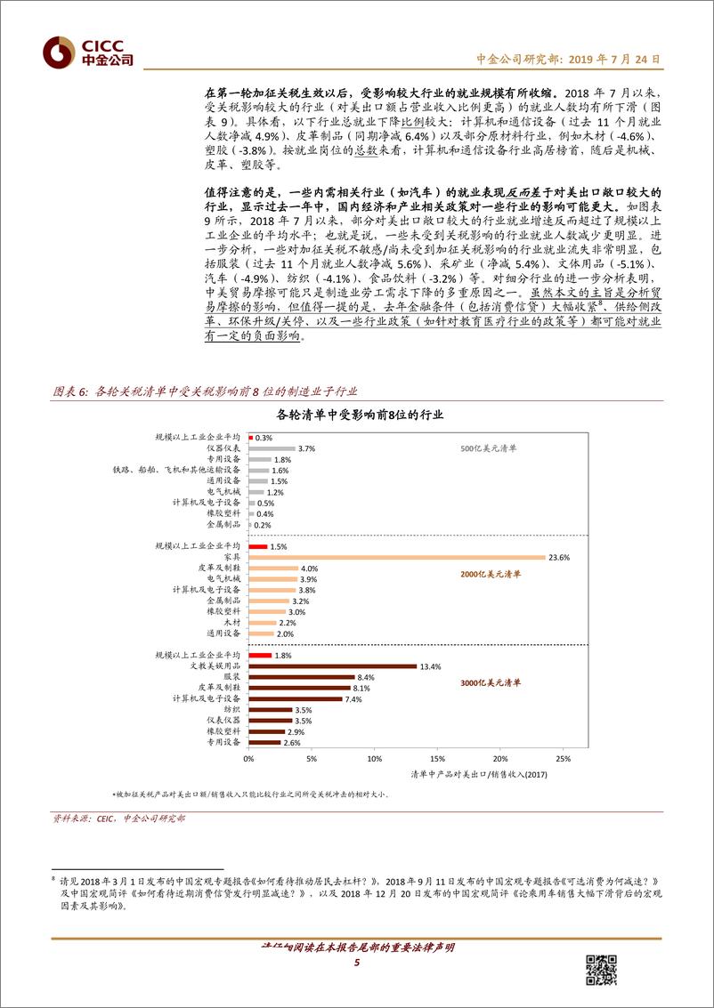 《中国宏观专题报告：贸易摩擦对制造业就业影响几何？-20190724-中金公司-14页》 - 第6页预览图