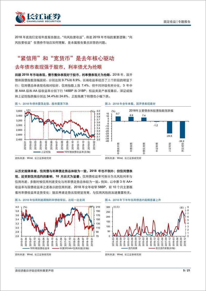 《2019年债券市场展望：“向风险要收益”的债市理解-20190213-长江证券-21页》 - 第6页预览图