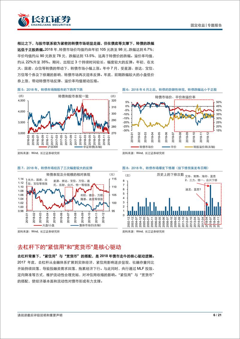 《2019年债券市场展望：“向风险要收益”的债市理解-20190213-长江证券-21页》 - 第7页预览图