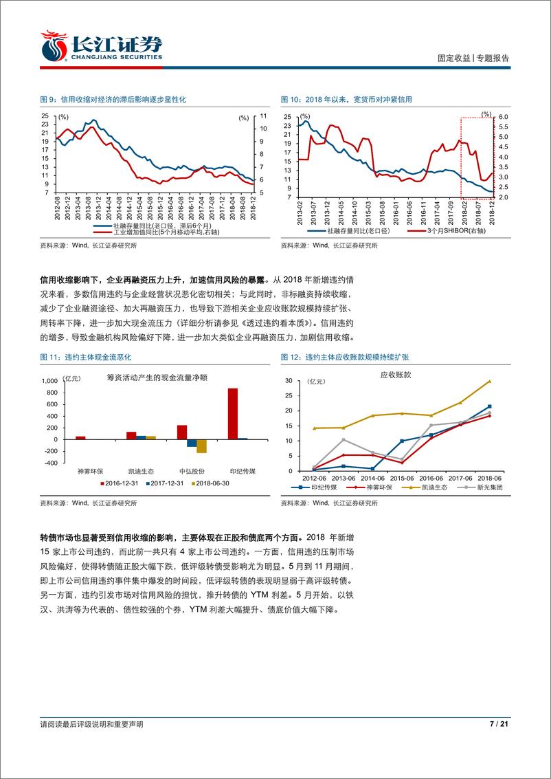 《2019年债券市场展望：“向风险要收益”的债市理解-20190213-长江证券-21页》 - 第8页预览图