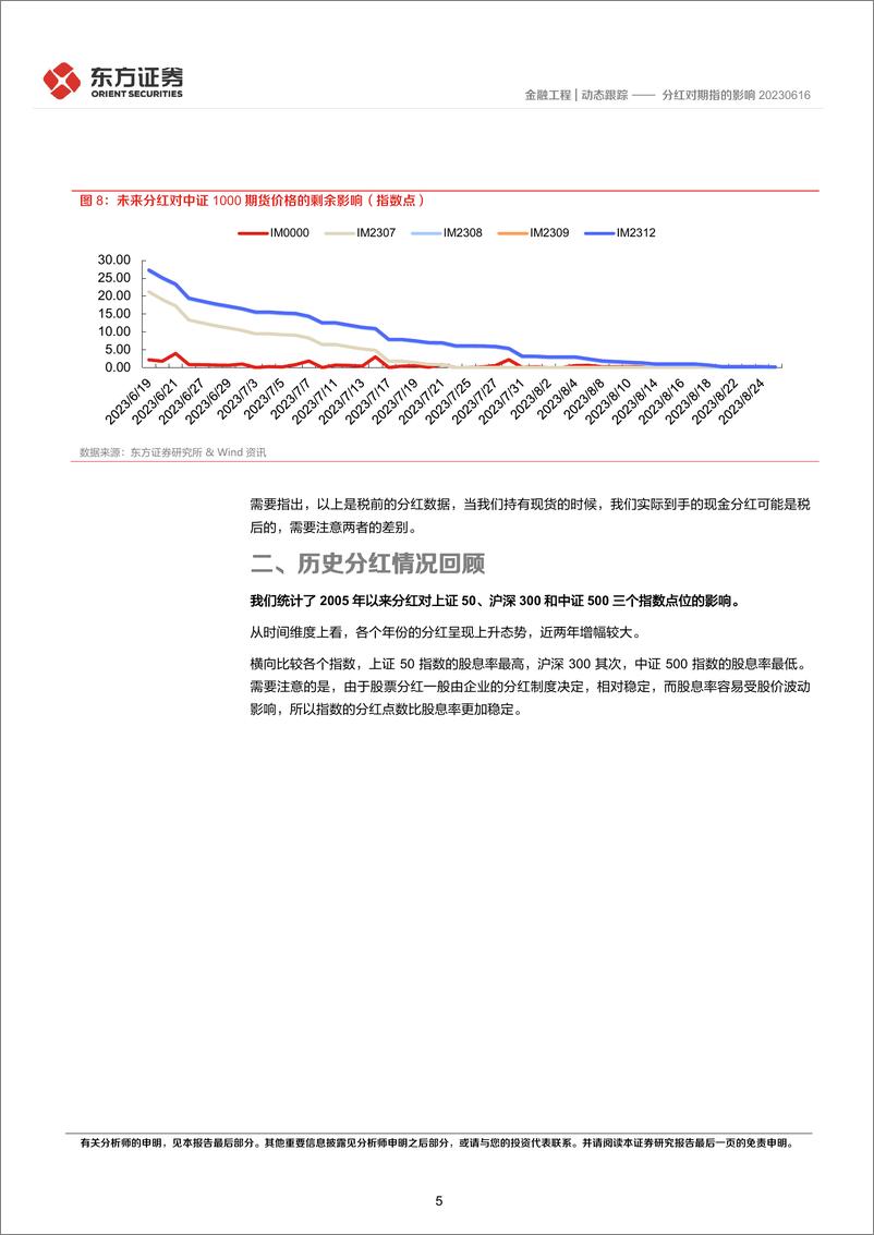 《分红对期指的影响-20230618-东方证券-16页》 - 第6页预览图