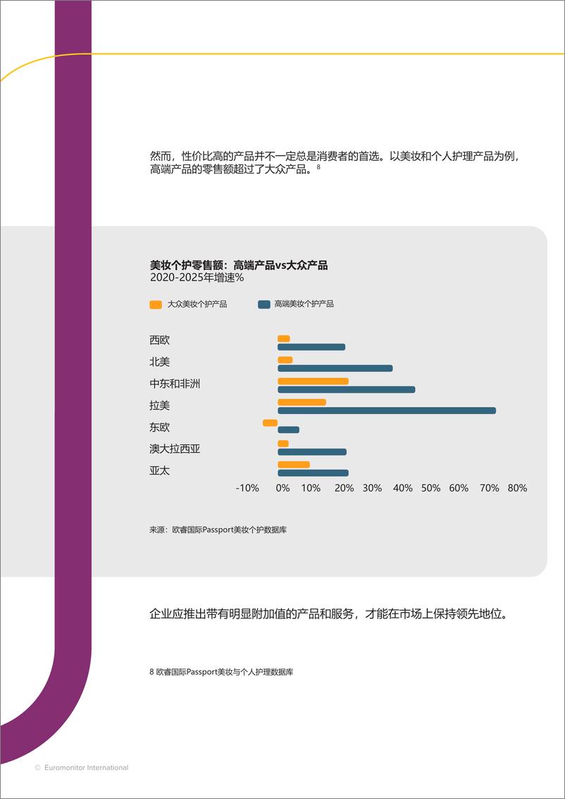 《Euromonitor-2025全球消费者趋势（中文摘要）-10页》 - 第5页预览图