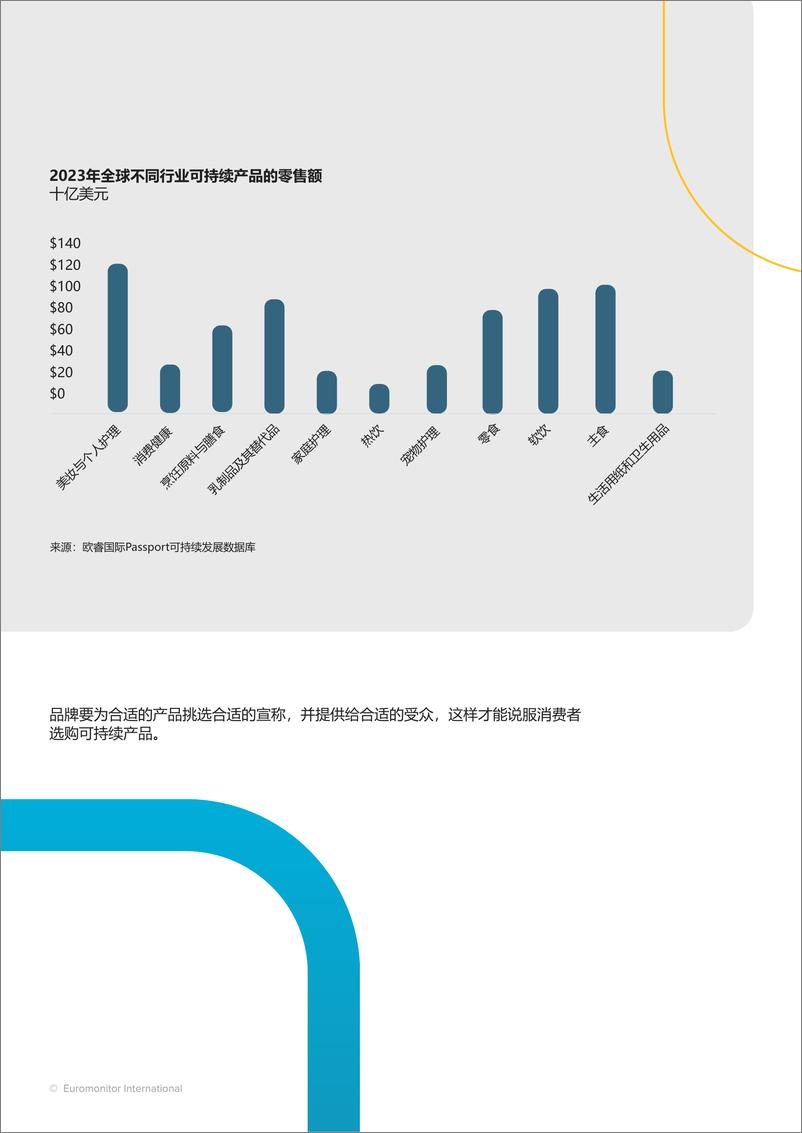 《Euromonitor-2025全球消费者趋势（中文摘要）-10页》 - 第7页预览图