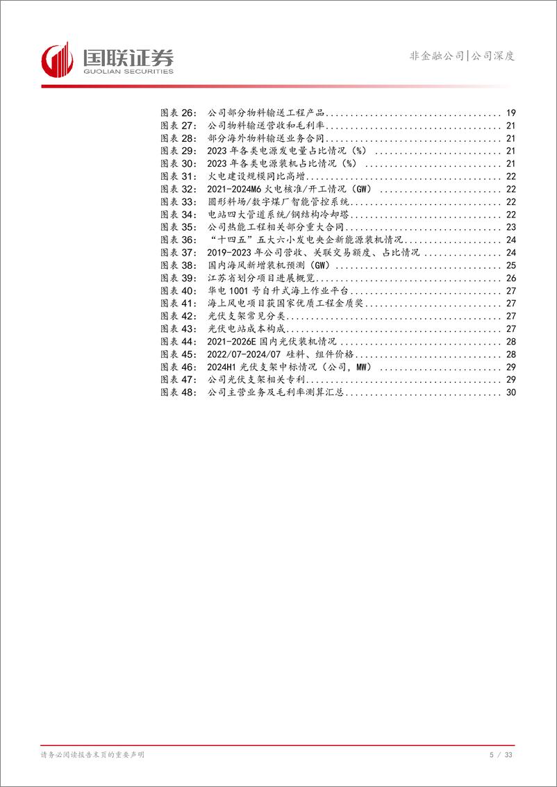 《国联证券-华电重工-601226-能源装备工程先锋_氢火风光多极增长》 - 第6页预览图