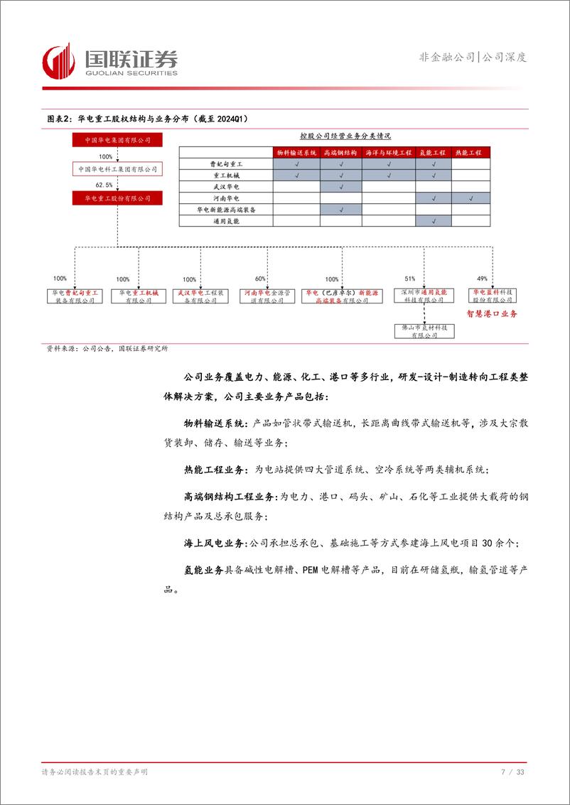 《国联证券-华电重工-601226-能源装备工程先锋_氢火风光多极增长》 - 第8页预览图