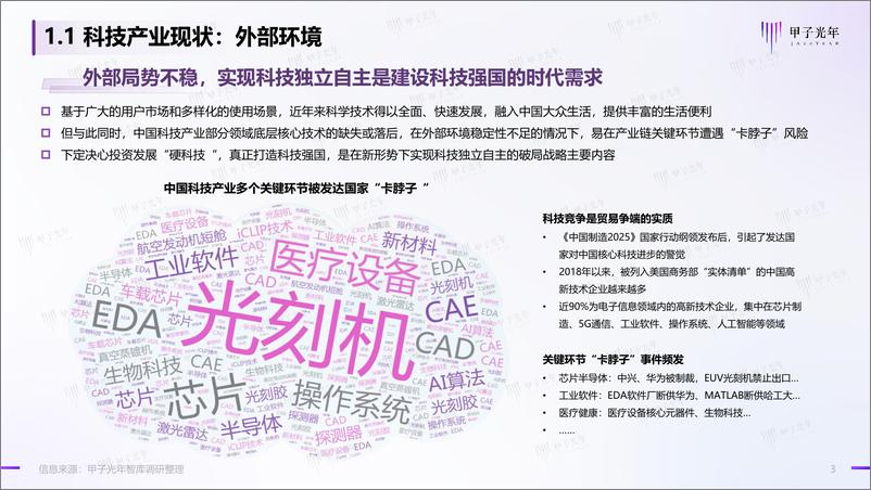 《2022中国科技产业投资风向报告-甲子光年-2022.5-56页》 - 第4页预览图