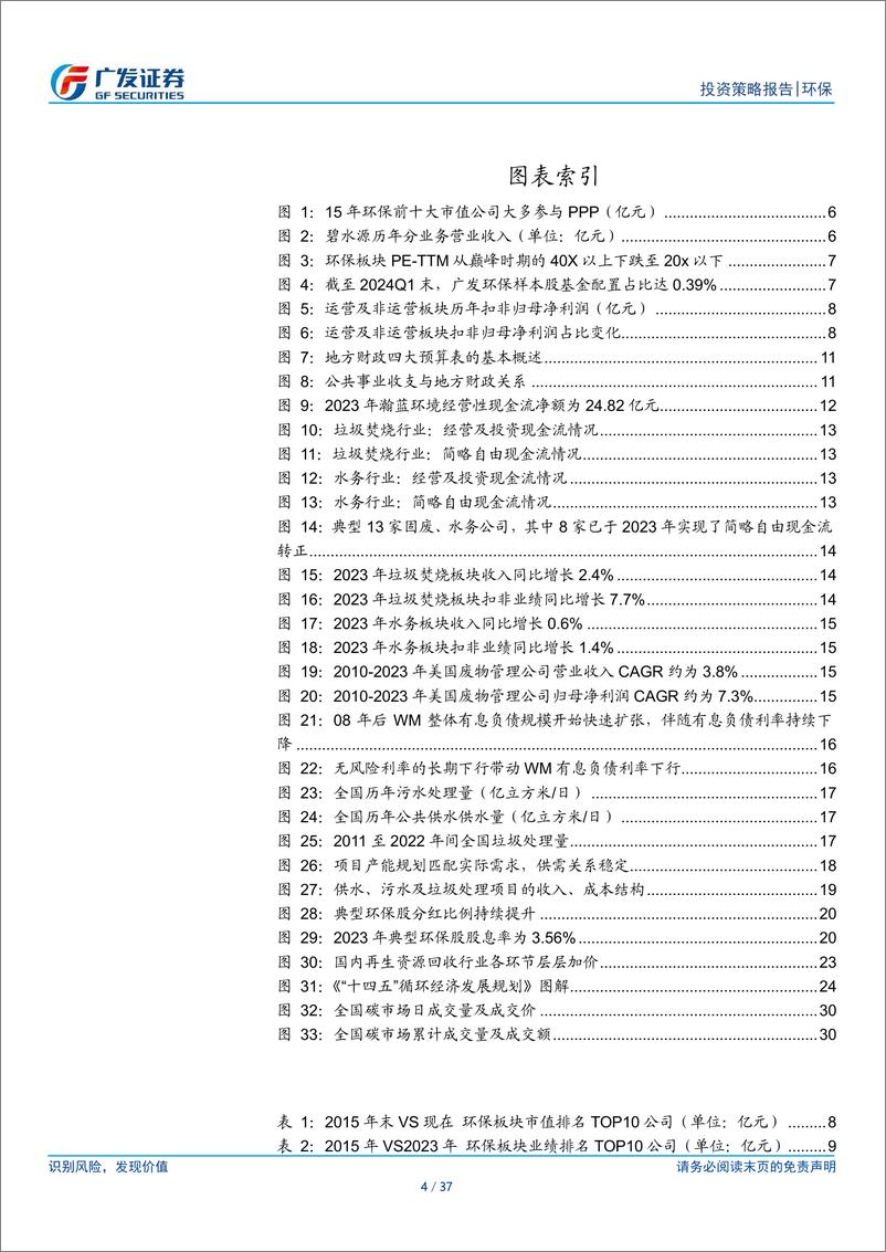 《环保行业2024年中期投资策略：偏见中的机会-让我们重新审视环保-240702-广发证券-37页》 - 第4页预览图