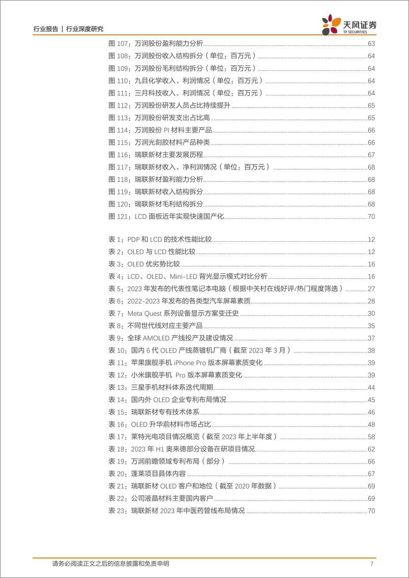 《深度报告-20240219-天风证券-化学制品行业深度研OLED-人机交互首选材向中大尺寸渗727mb》 - 第7页预览图