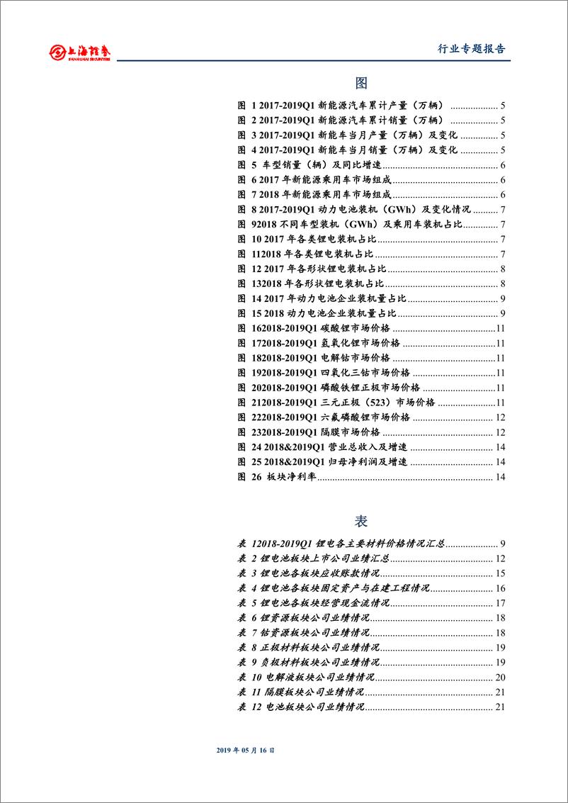 《电气设备和新能源行业锂电产业链2018年报及2019一季报总结：产业链业绩增速放缓，龙头优势地位显著-20190516-上海证券-23页》 - 第5页预览图