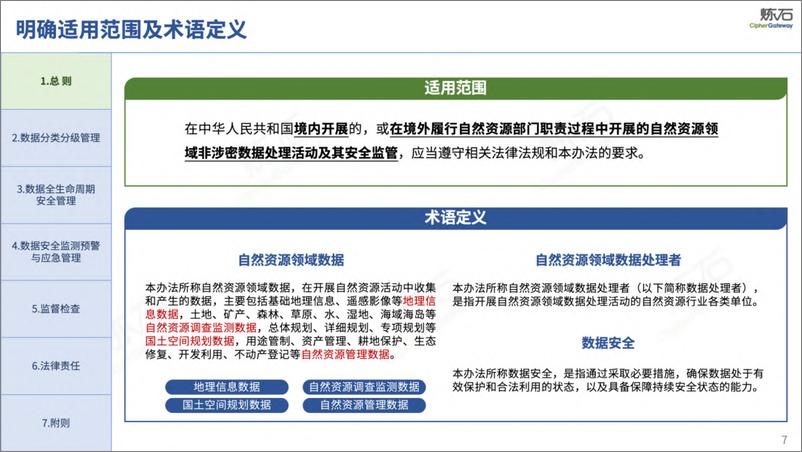 炼石-图解自然资源部《自然资源领域数据安全管理办法》V1.0.0 - 第7页预览图