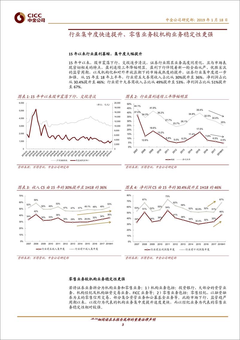 《主题研究：从兼并收购角度看中小券商股权价值-20190118-中金公司-13页》 - 第4页预览图