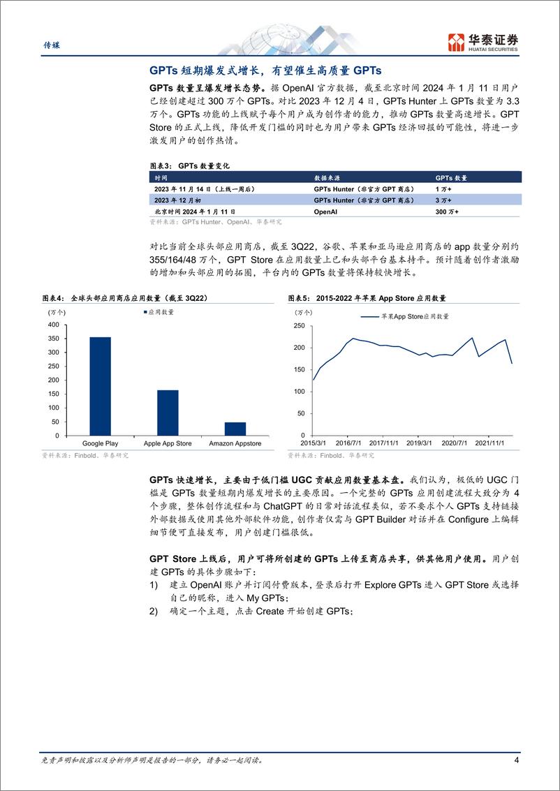 《传媒专题研究：GPT Store：全面拥抱GPTs新时代》 - 第4页预览图