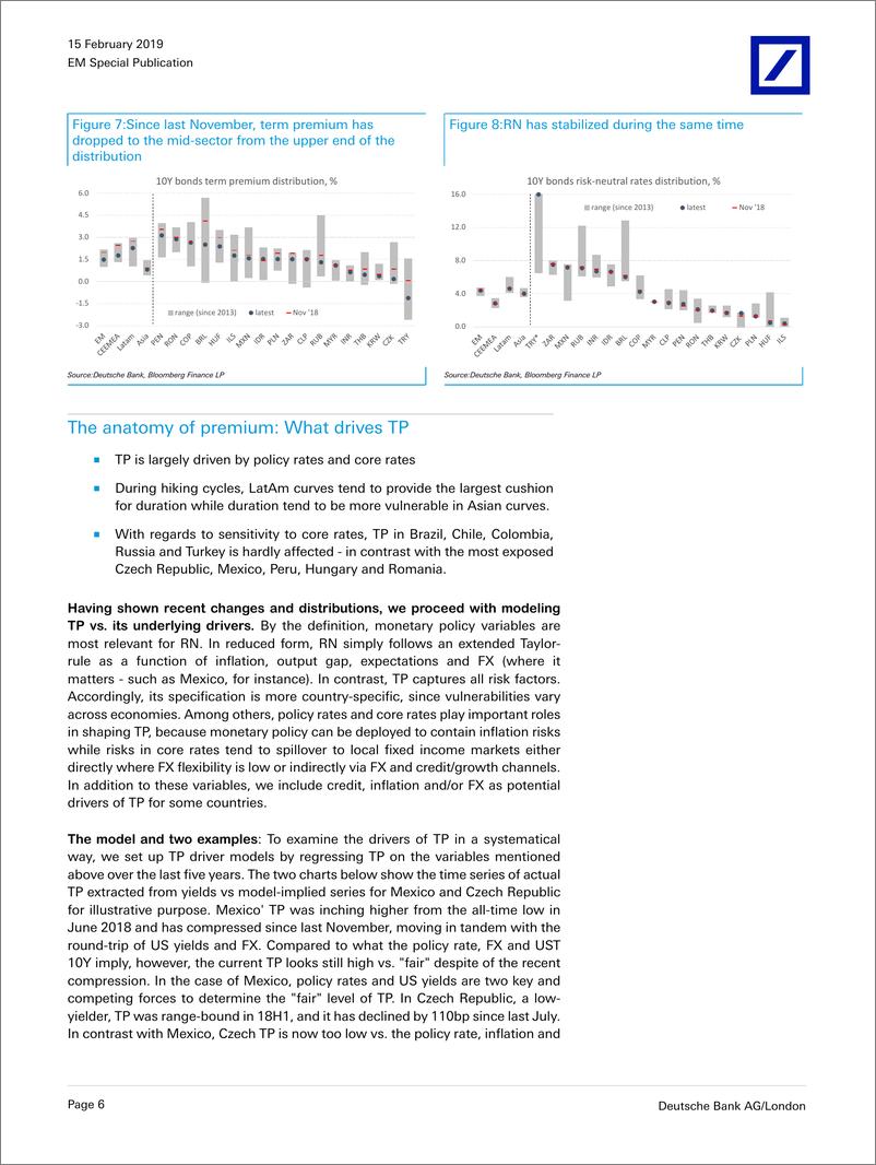 《德银-新兴市场-宏观策略-新兴市场地方利率：溢价衡量-2019.2.15-25页》 - 第7页预览图