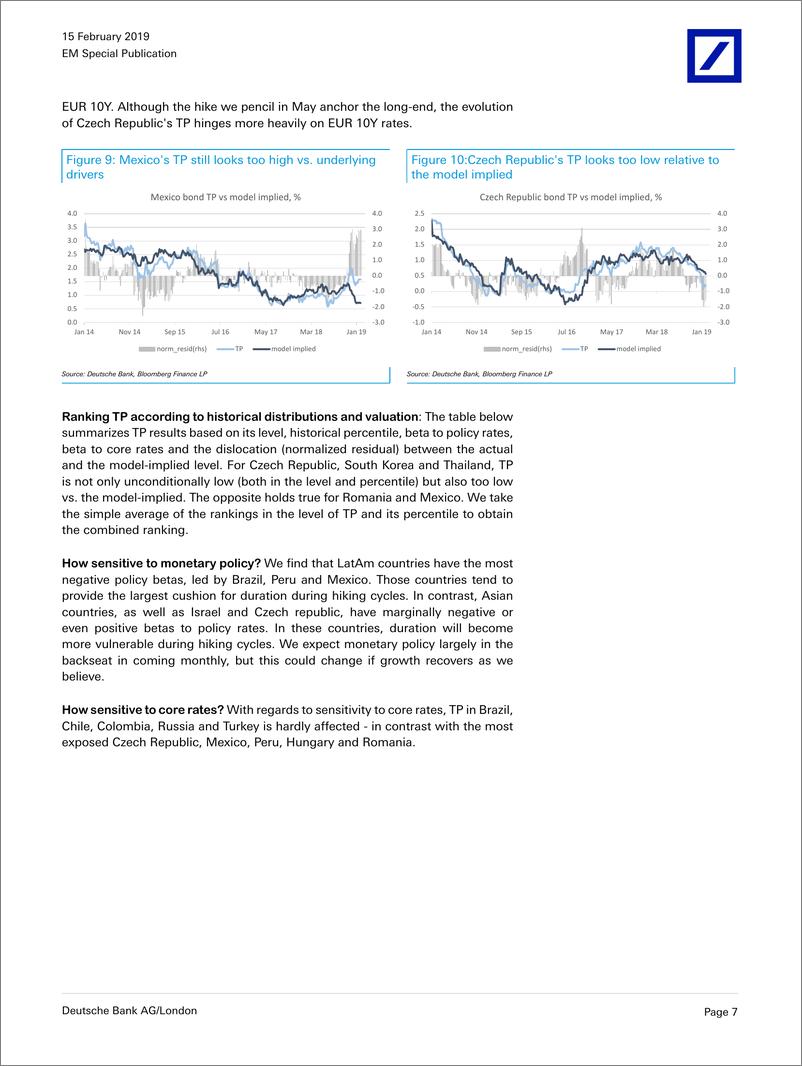 《德银-新兴市场-宏观策略-新兴市场地方利率：溢价衡量-2019.2.15-25页》 - 第8页预览图