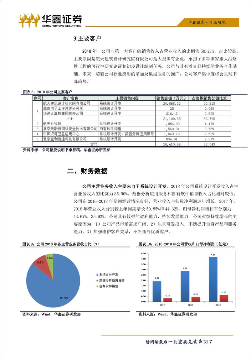 《计算机行业科创板卫星应用系列之三：航天宏图-20190430-华鑫证券-13页》 - 第8页预览图