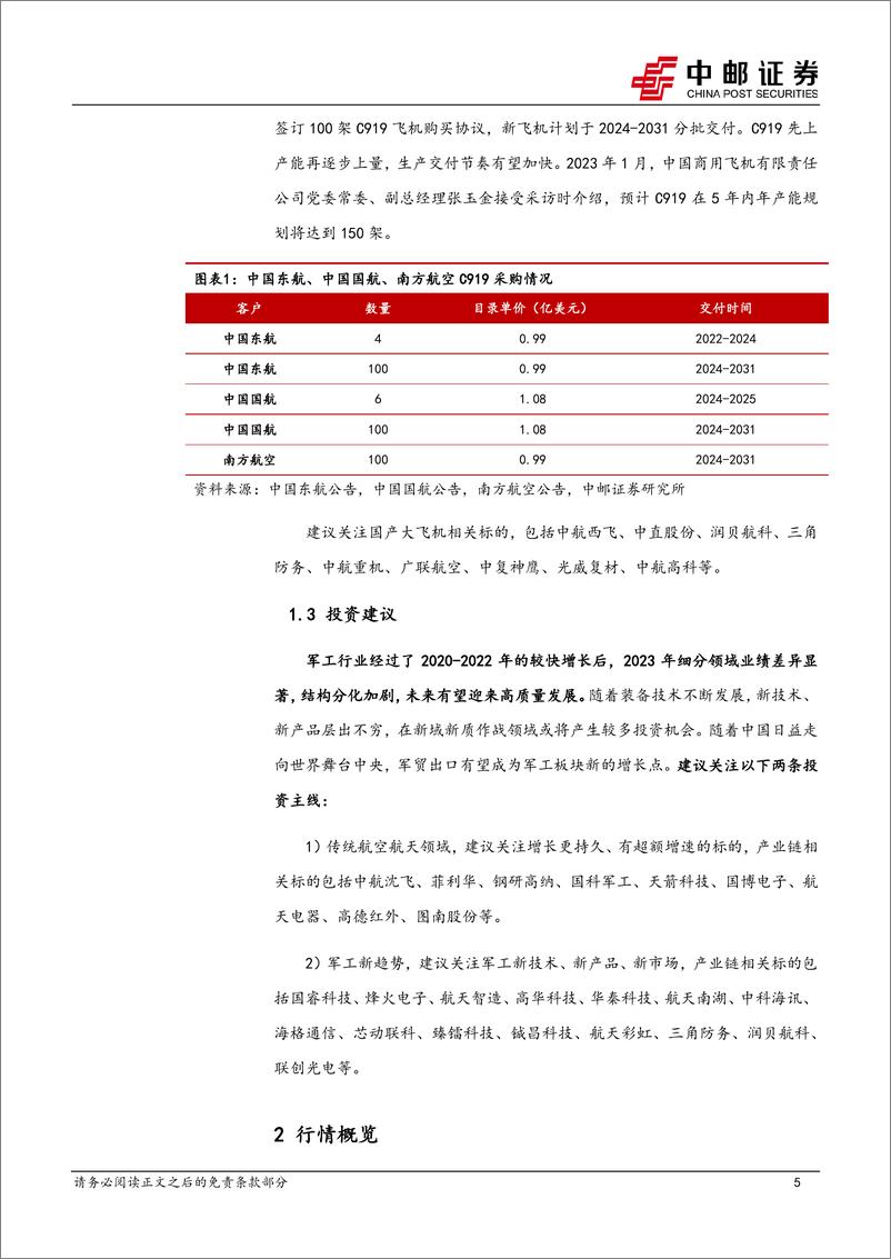 《国防军工行业报告：我国成功发射卫星互联网低轨卫星，C919承运旅客突破100万人次-241222-中邮证券-14页》 - 第5页预览图