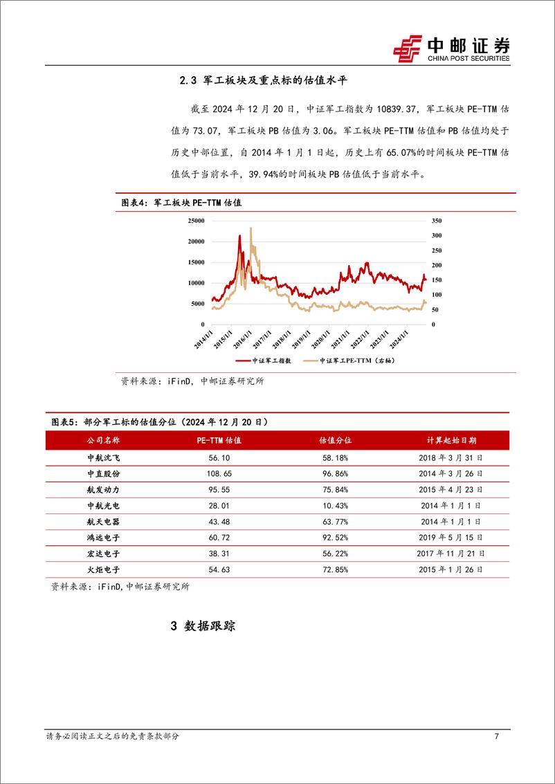 《国防军工行业报告：我国成功发射卫星互联网低轨卫星，C919承运旅客突破100万人次-241222-中邮证券-14页》 - 第7页预览图