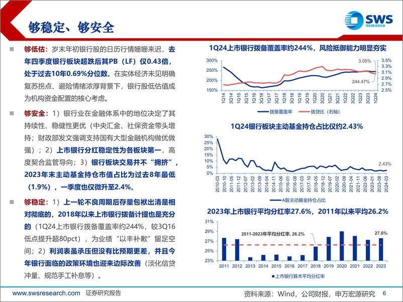 《2024下半年银行业投资策略：以新认知看新格局，银行估值修复迎新起点-240619-申万宏源-37页》 - 第6页预览图