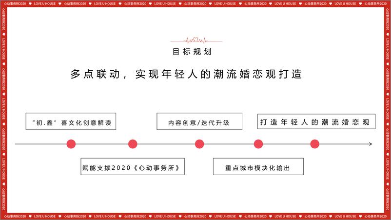 《【香烟】2020品牌喜文化梳理、传播规划策划方案-245P》 - 第8页预览图