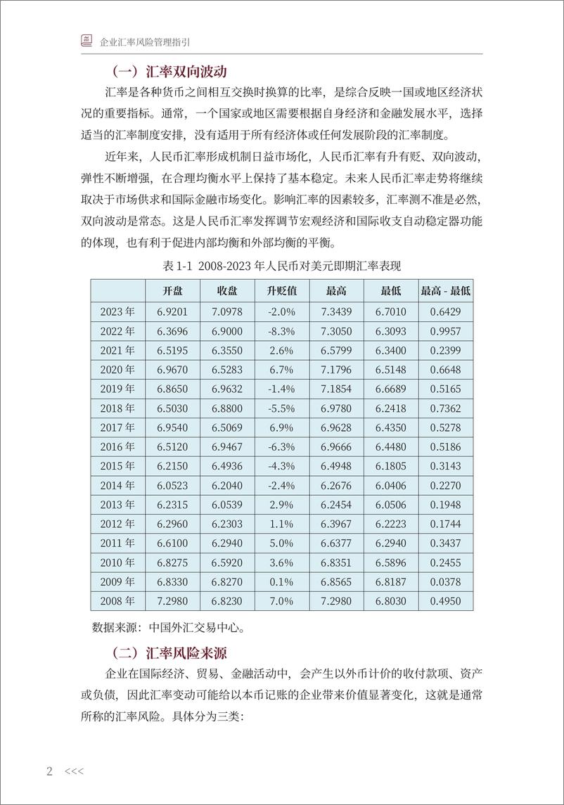 《国家外汇管理局_企业汇率风险管理指引_2024年版_》 - 第8页预览图