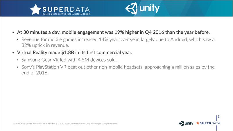 《2016年全球移动VR游戏年度回顾》 - 第5页预览图