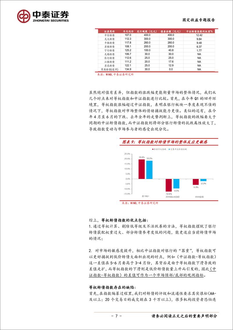 《固收转债指数系列报告：等权转债指数能否更好衡量转债市场？-20190724-中泰证券-14页》 - 第8页预览图