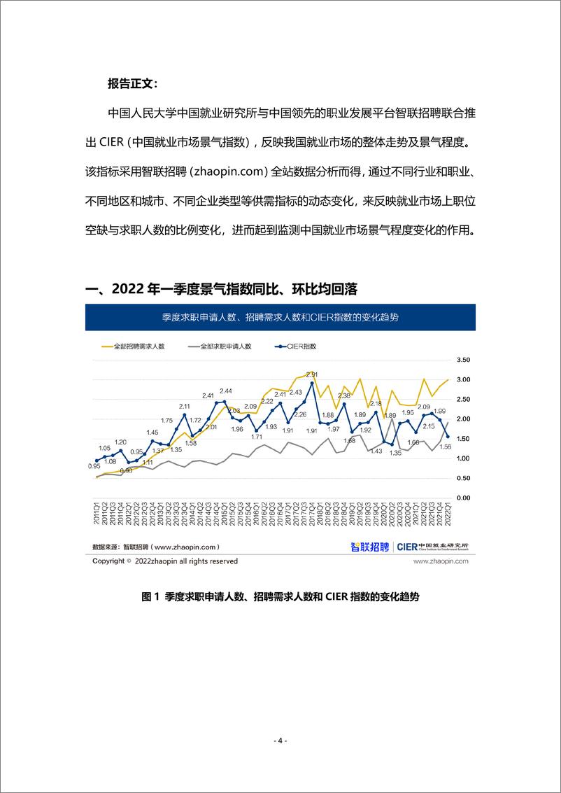 《2022年第一季度中国就业市场景气报告-25页》 - 第5页预览图