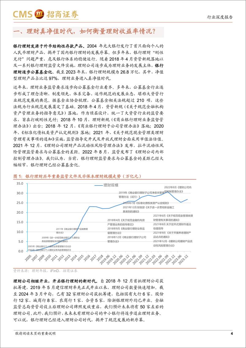 《银行业招明理财指数报告-2024年3月期：3月理财收益率情况如何？-240320-招商证券-23页》 - 第4页预览图