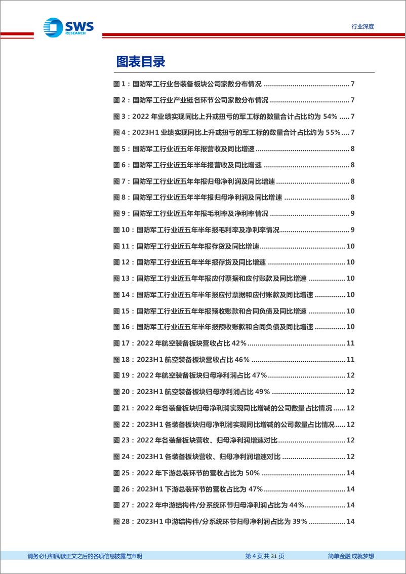 《国防军工行业2023年中报总结：行业景气度有序传导，业绩有望持续稳健增长-20230913-申万宏源-31页》 - 第5页预览图