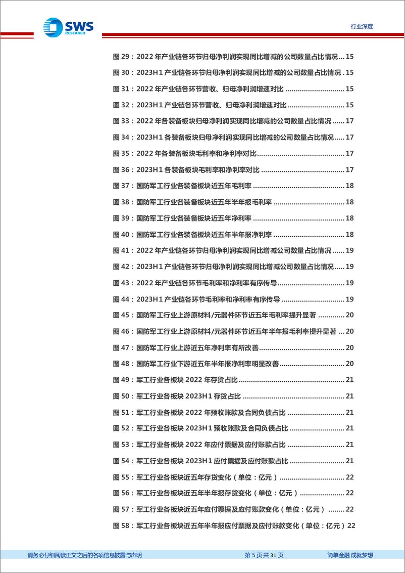 《国防军工行业2023年中报总结：行业景气度有序传导，业绩有望持续稳健增长-20230913-申万宏源-31页》 - 第6页预览图